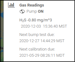 lecturas de gas-2